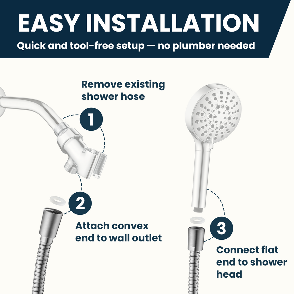 BRIGHT SHOWERS 118-Inch Extra Long Stainless Steel Shower Hose with Brass Connectors – Polished Chrome