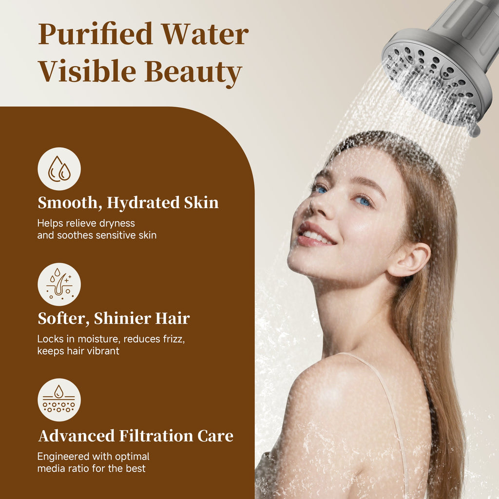 Bright Showers High Pressure Shower Head with 8 Spray Settings and 360° Adjustable Swivel Joint