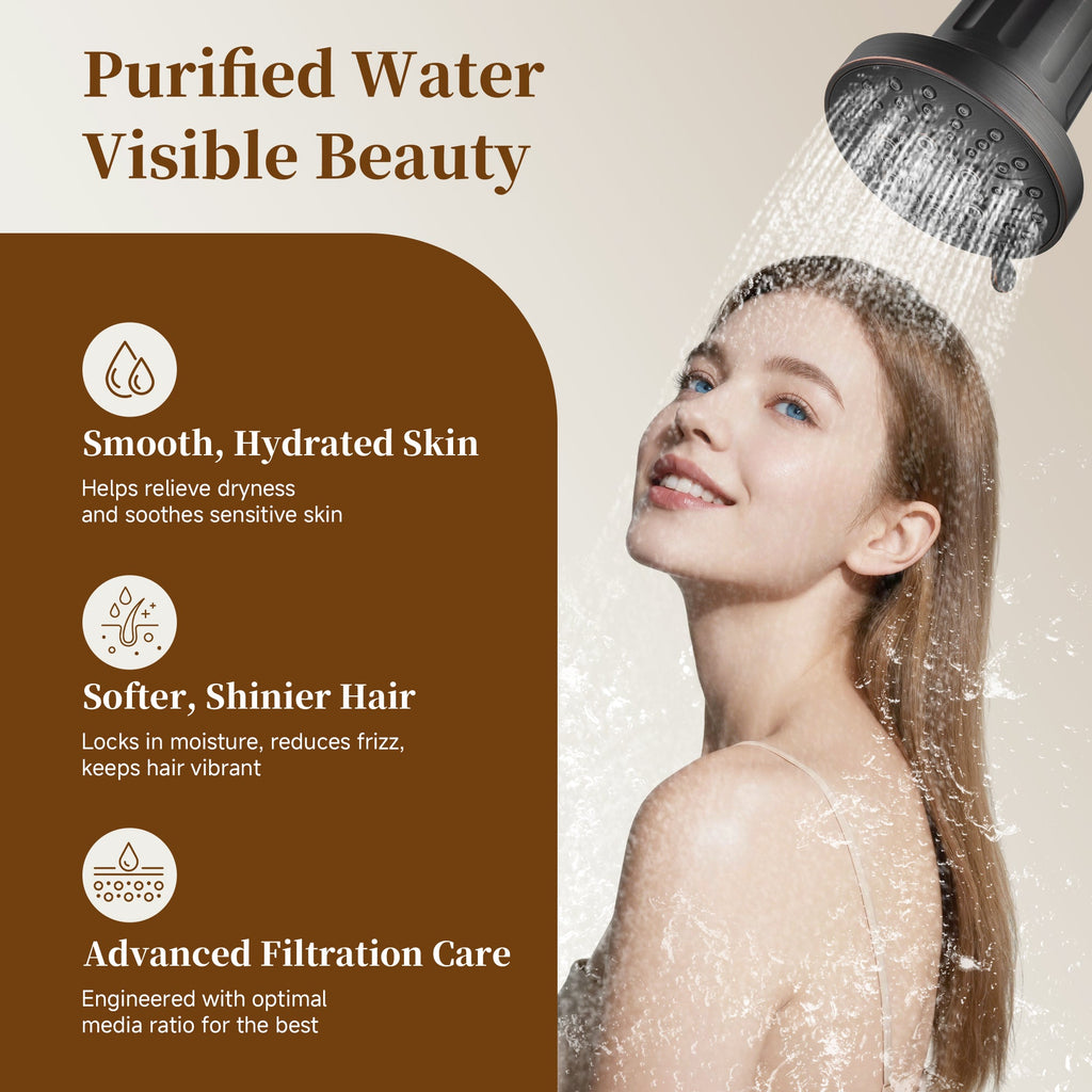 Bright Showers High Pressure Shower Head with 8 Spray Settings and 360° Adjustable Swivel Joint