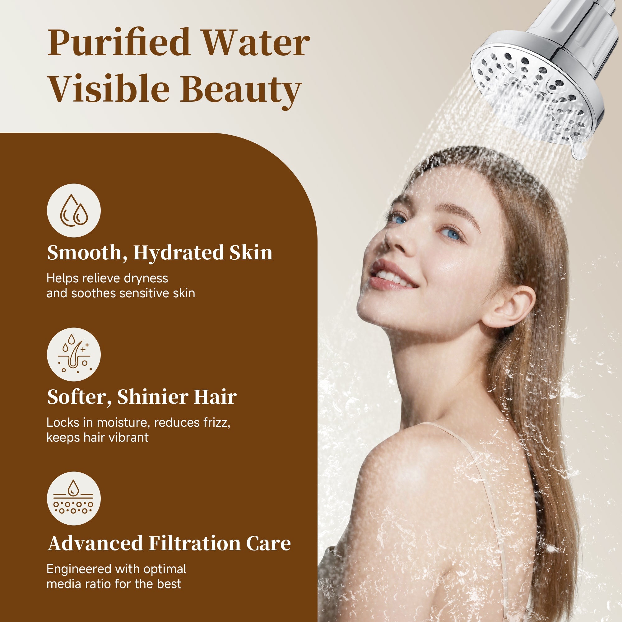 Bright Showers High Pressure Shower Head with 8 Spray Settings and 360° Adjustable Swivel Joint