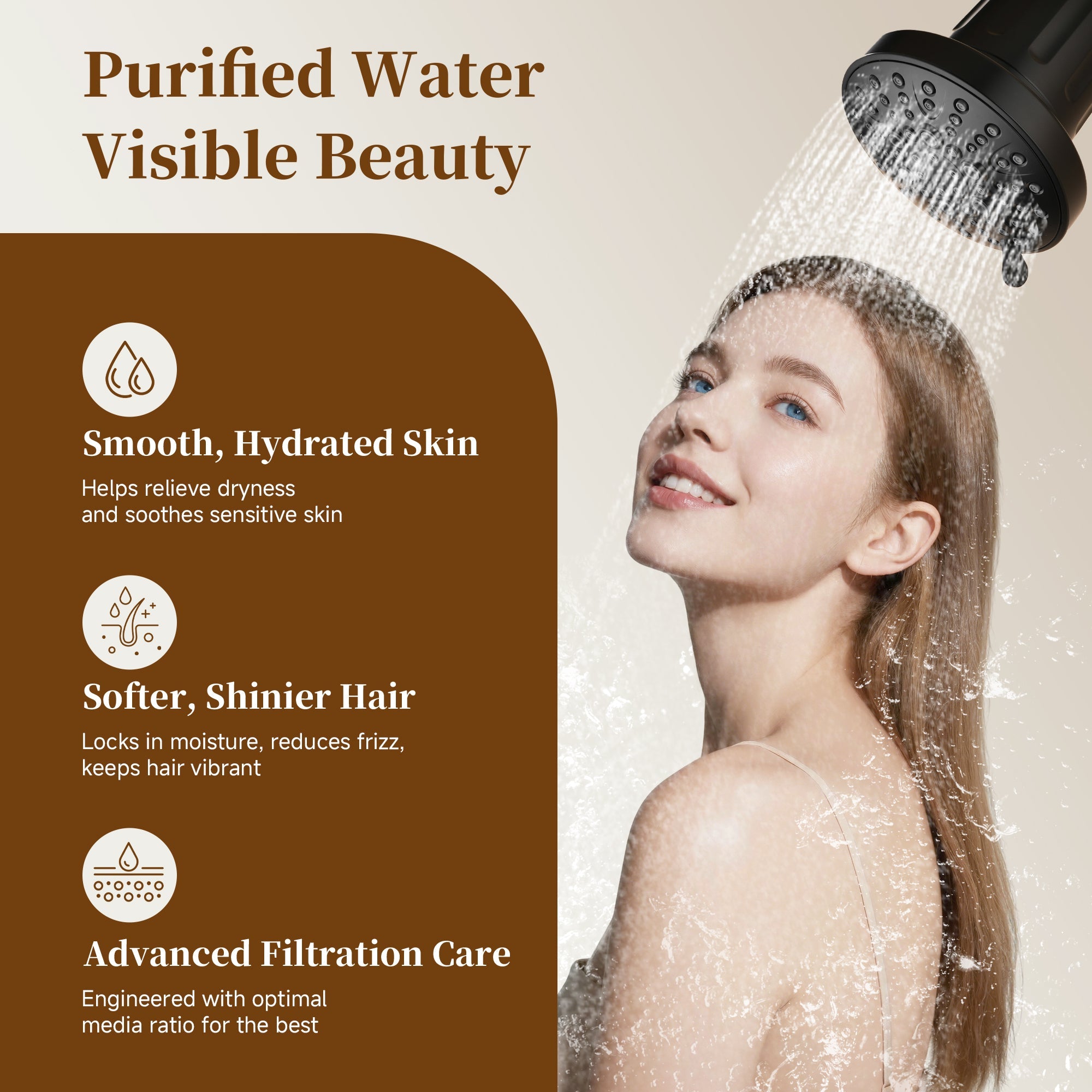 Bright Showers High Pressure Shower Head with 8 Spray Settings and 360° Adjustable Swivel Joint