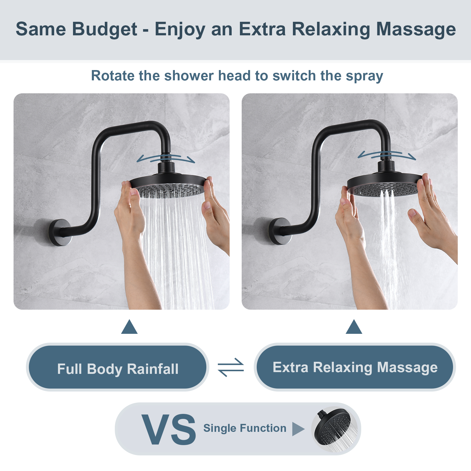 High Pressure 6 Inch Rainfall Shower Head with 2 Spray Settings, Adjustable Angle