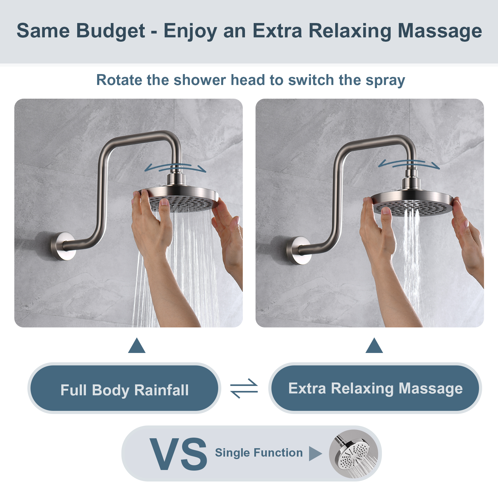 High Pressure 6 Inch Rainfall Shower Head with 2 Spray Settings, Adjustable Angle