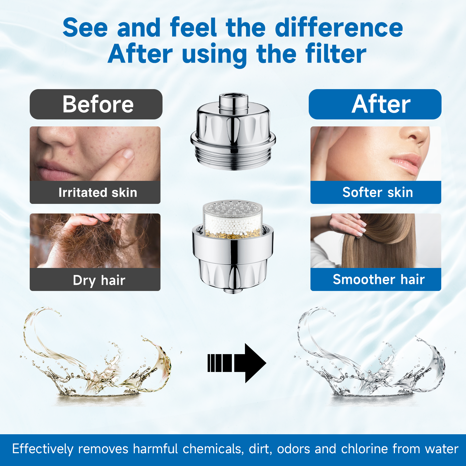 Replacement Shower Filter Cartridge for BRIGHT SHOWERS