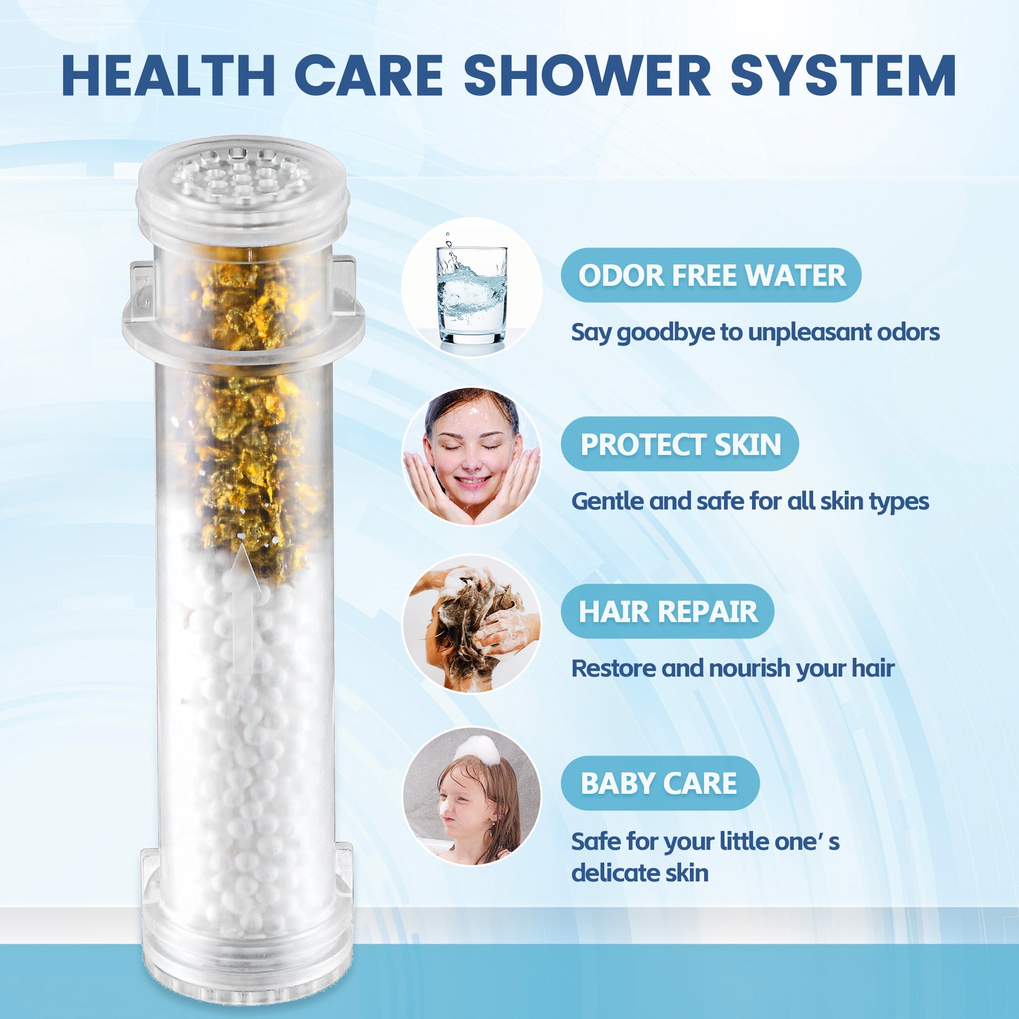 BRIGHT SHOWERS Shower Filter Replacement for Handheld Shower Head, 2 Pack Shower Filter for Hard Water
