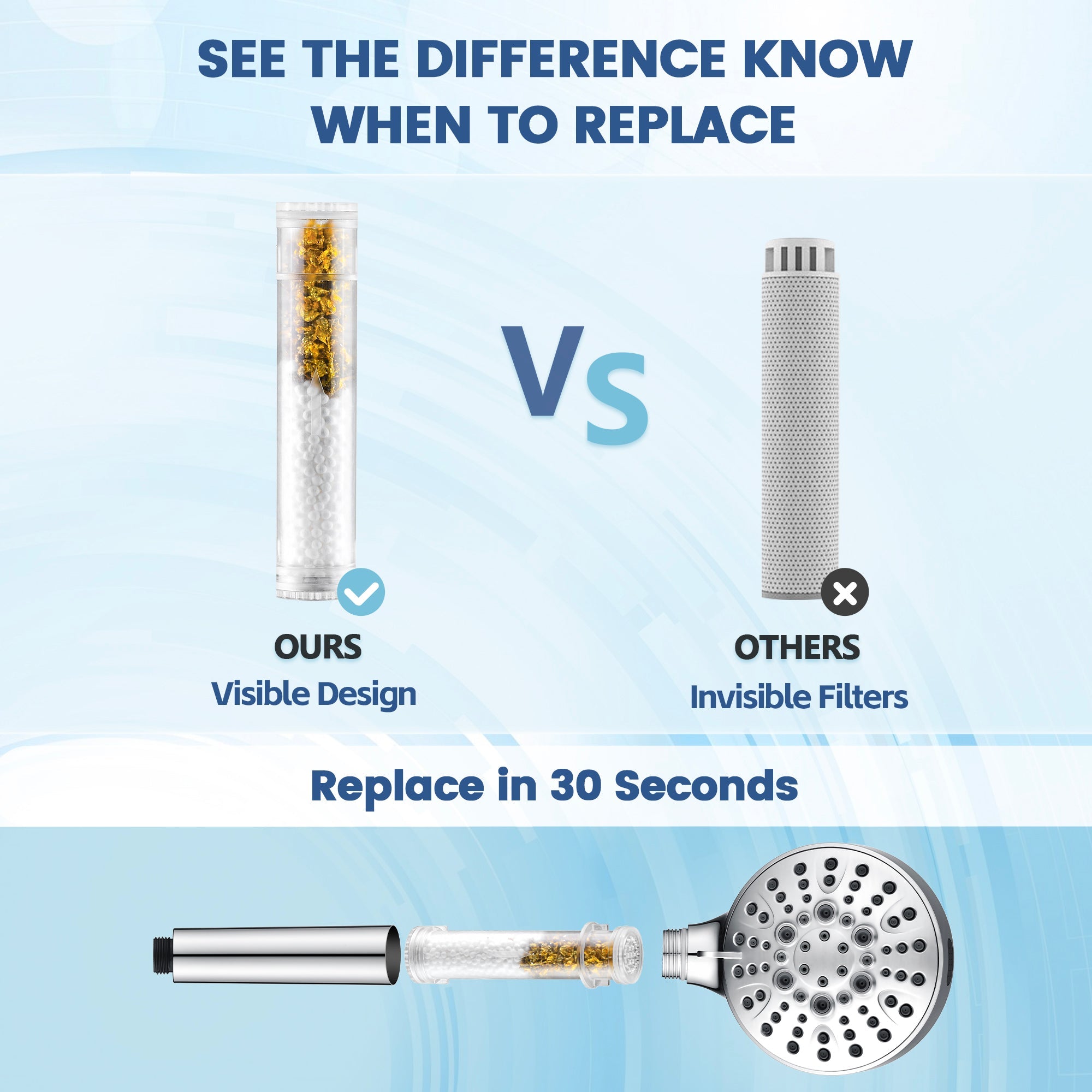 BRIGHT SHOWERS Shower Filter Replacement for Handheld Shower Head, 2 Pack Shower Filter for Hard Water