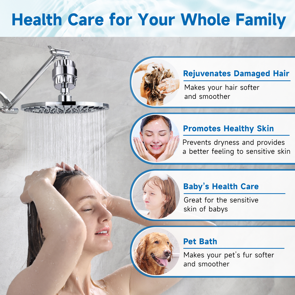 Replacement Shower Filter Cartridge for BRIGHT SHOWERS