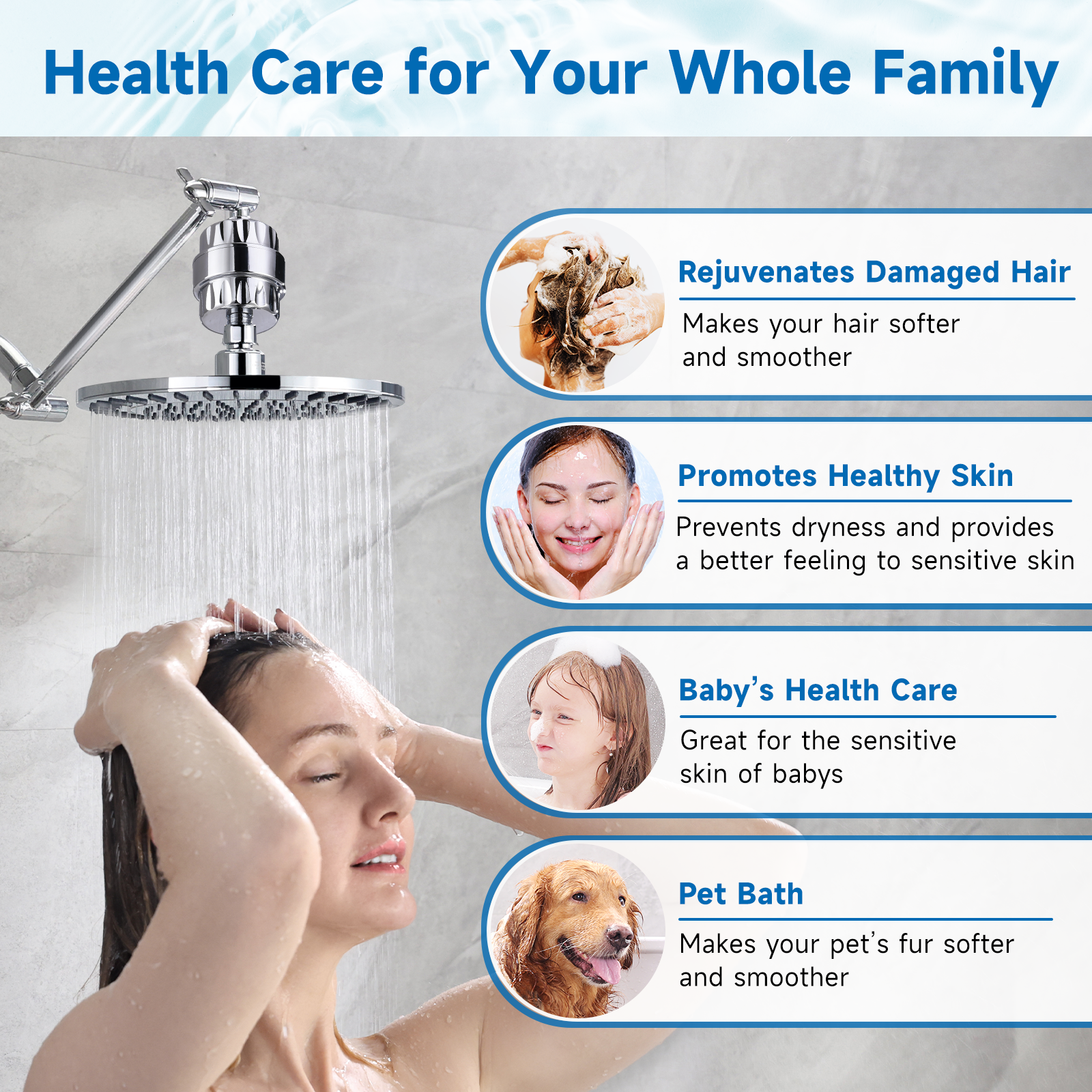 Replacement Shower Filter Cartridge for BRIGHT SHOWERS
