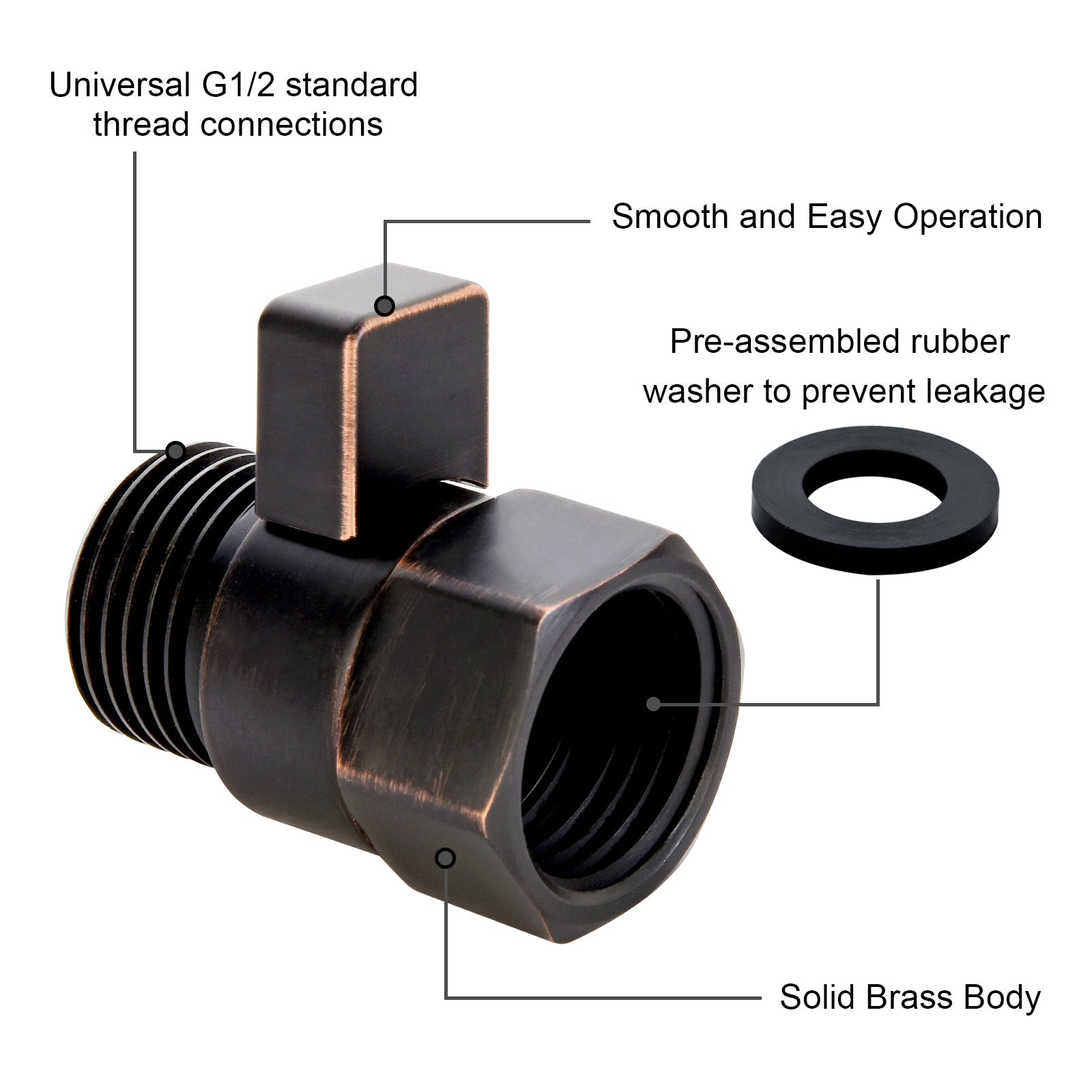 Water Flow Control Valve-Flow Regulator Water-Saver Volume