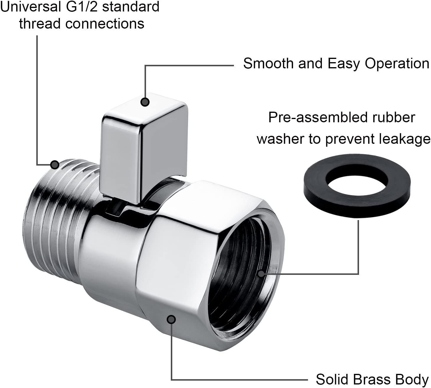 Water Flow Control Valve-Flow Regulator Water-Saver Volume
