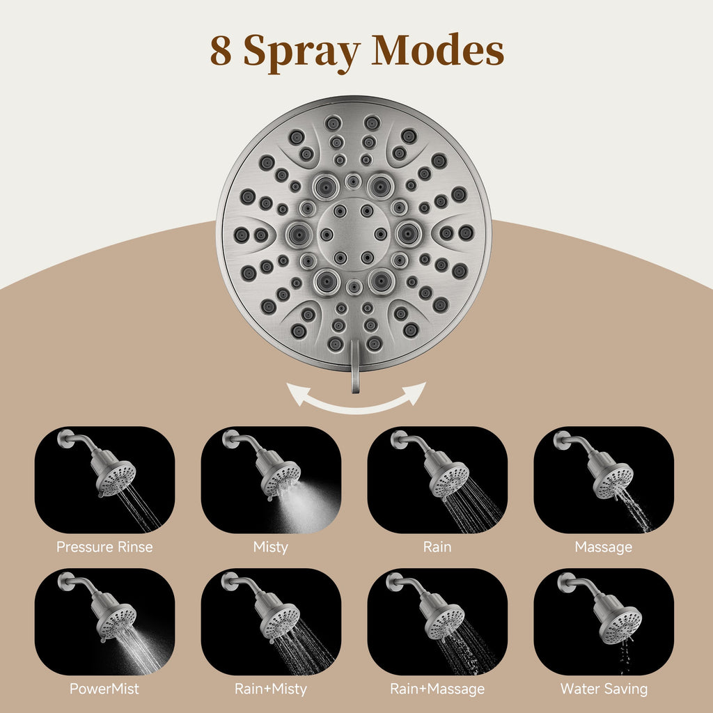 Bright Showers High Pressure Shower Head with 8 Spray Settings and 360° Adjustable Swivel Joint