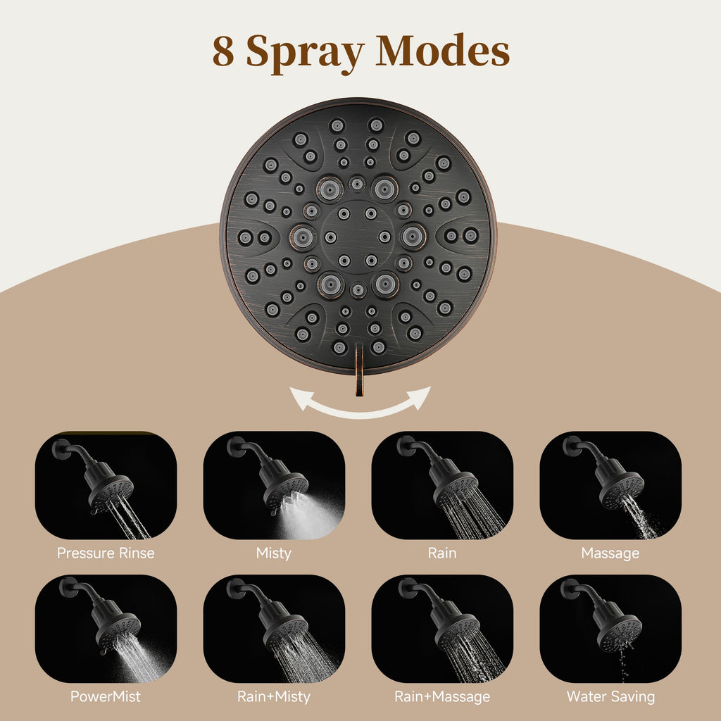 Bright Showers High Pressure Shower Head with 8 Spray Settings and 360° Adjustable Swivel Joint