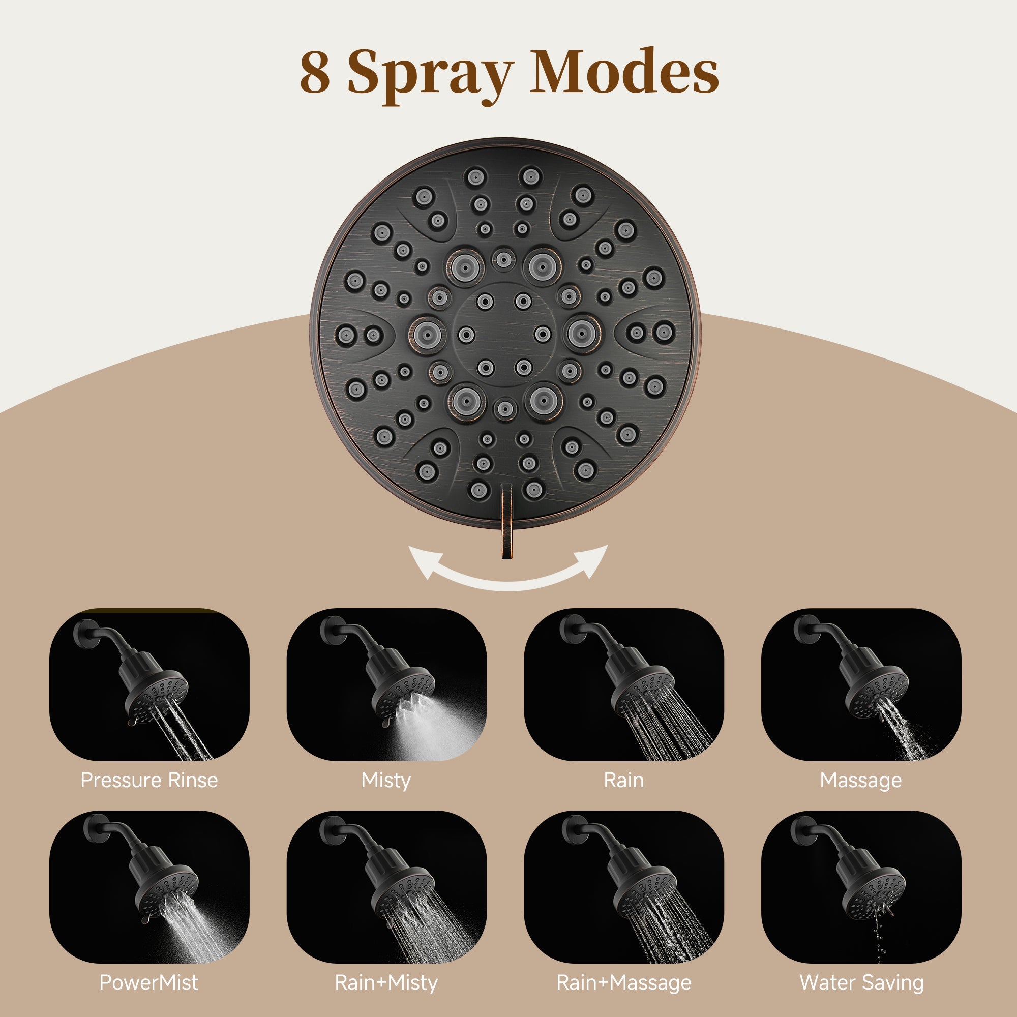 Bright Showers High Pressure Shower Head with 8 Spray Settings and 360° Adjustable Swivel Joint