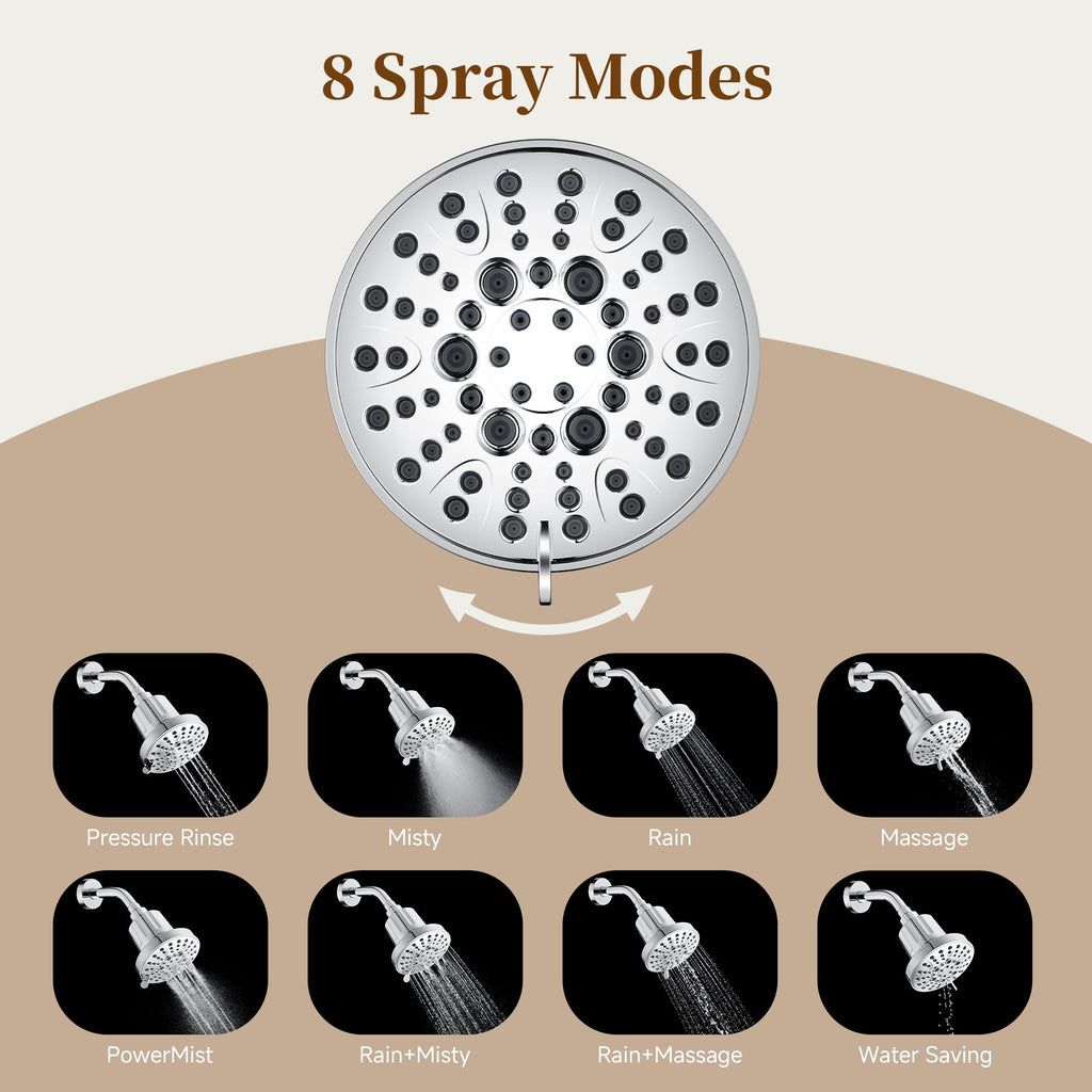 Bright Showers High Pressure Shower Head with 8 Spray Settings and 360° Adjustable Swivel Joint