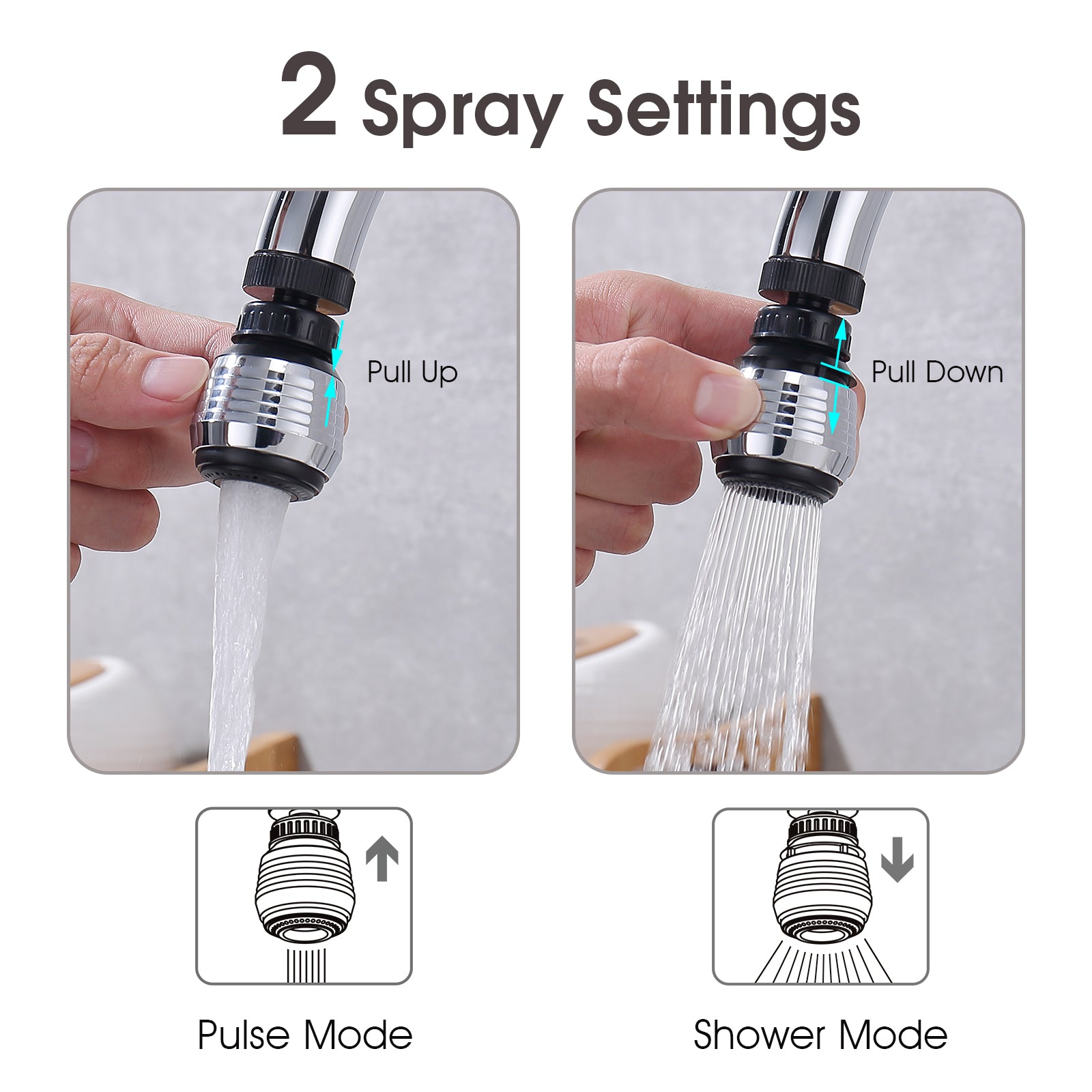 Kitchen Faucet Spray Aerator,1.5 GPM 360 Degree Rotatable Hand Sprayer 2pcs