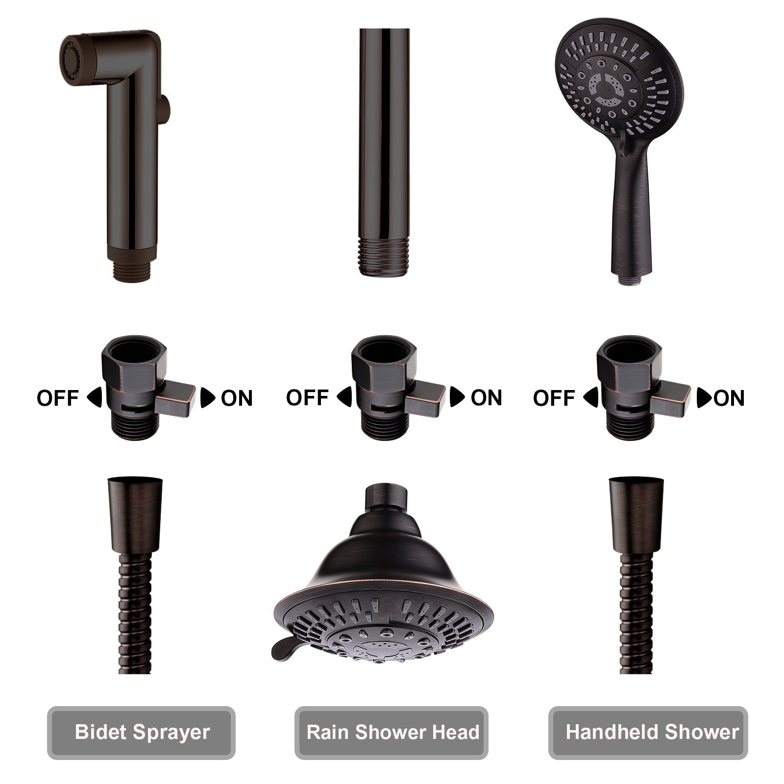 Water Flow Control Valve-Flow Regulator Water-Saver Volume
