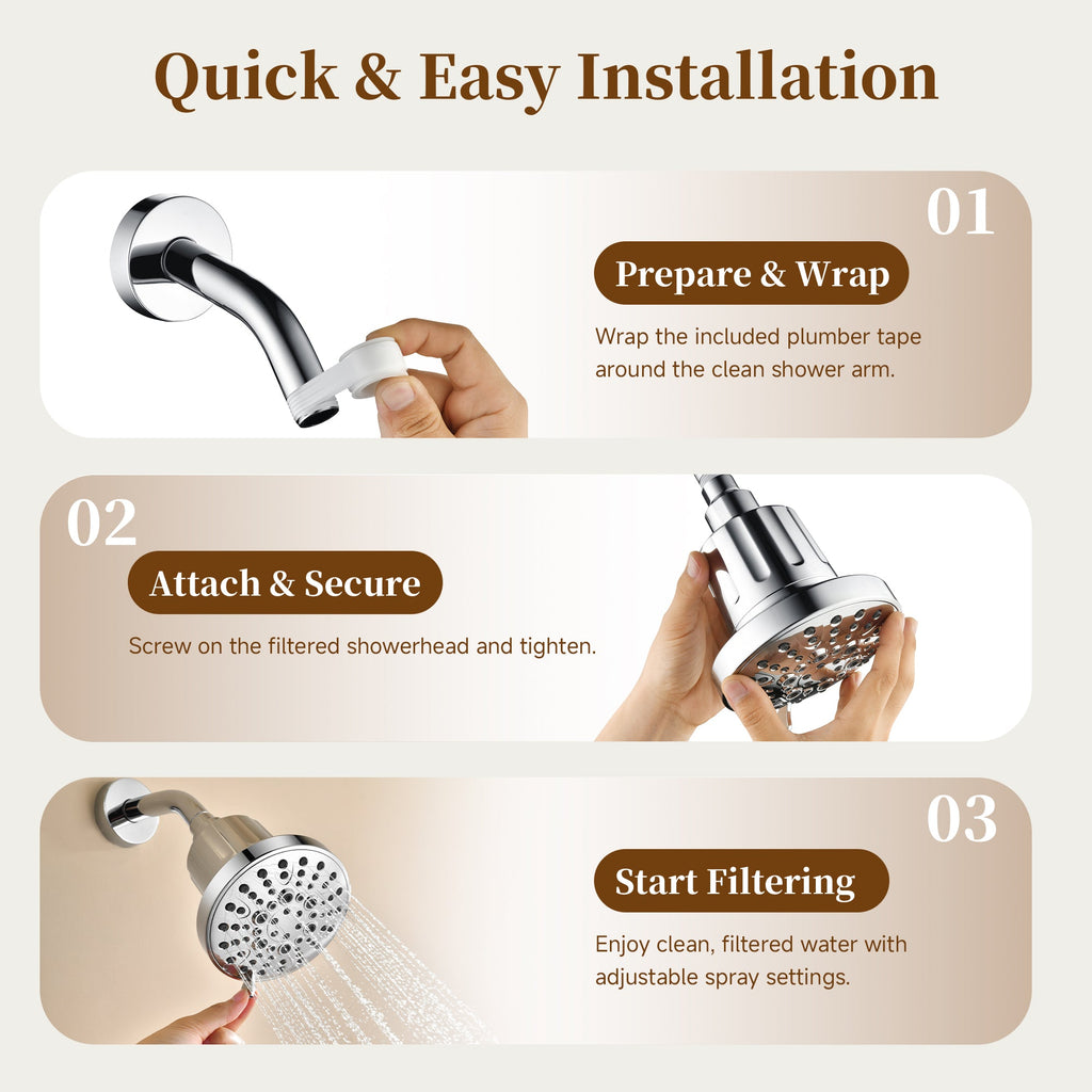 Bright Showers High Pressure Shower Head with 8 Spray Settings and 360° Adjustable Swivel Joint