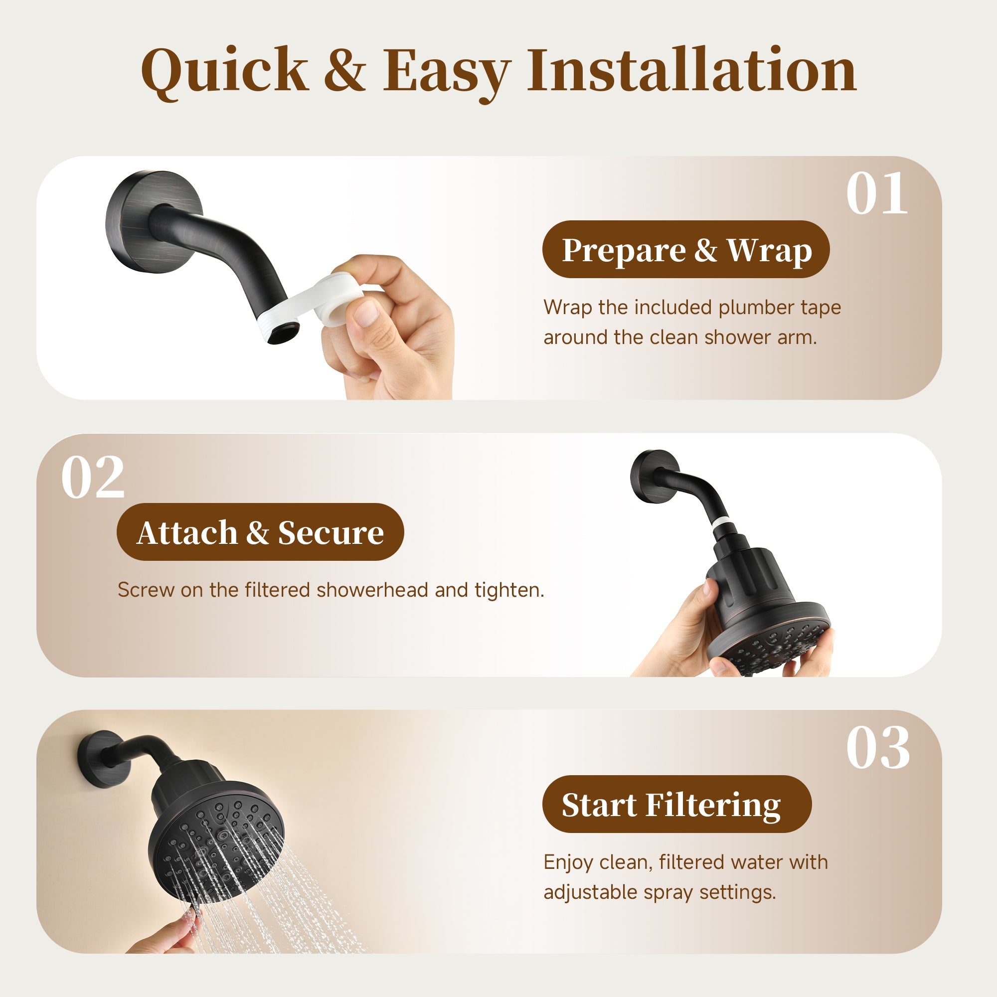 Bright Showers High Pressure Shower Head with 8 Spray Settings and 360° Adjustable Swivel Joint
