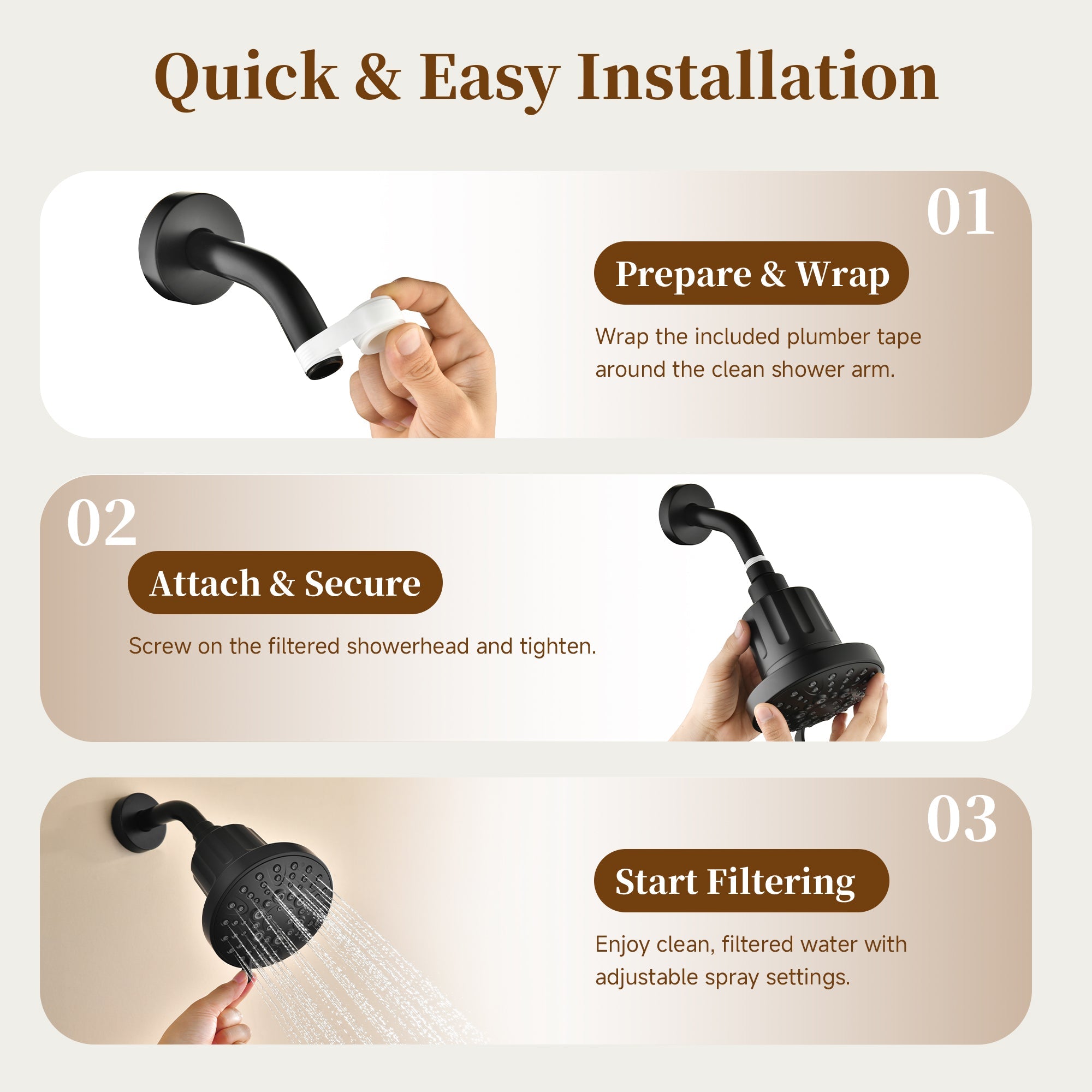 Bright Showers High Pressure Shower Head with 8 Spray Settings and 360° Adjustable Swivel Joint