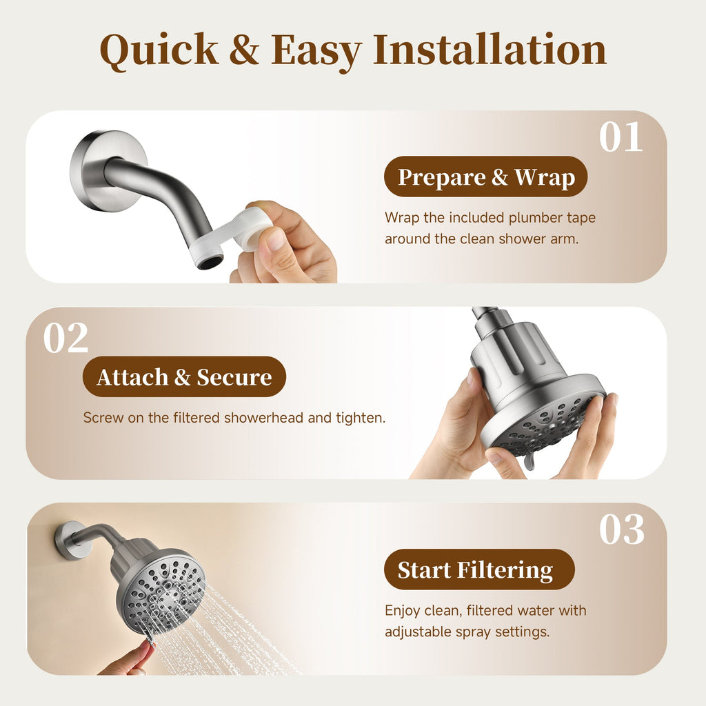 Bright Showers High Pressure Shower Head with 8 Spray Settings and 360° Adjustable Swivel Joint