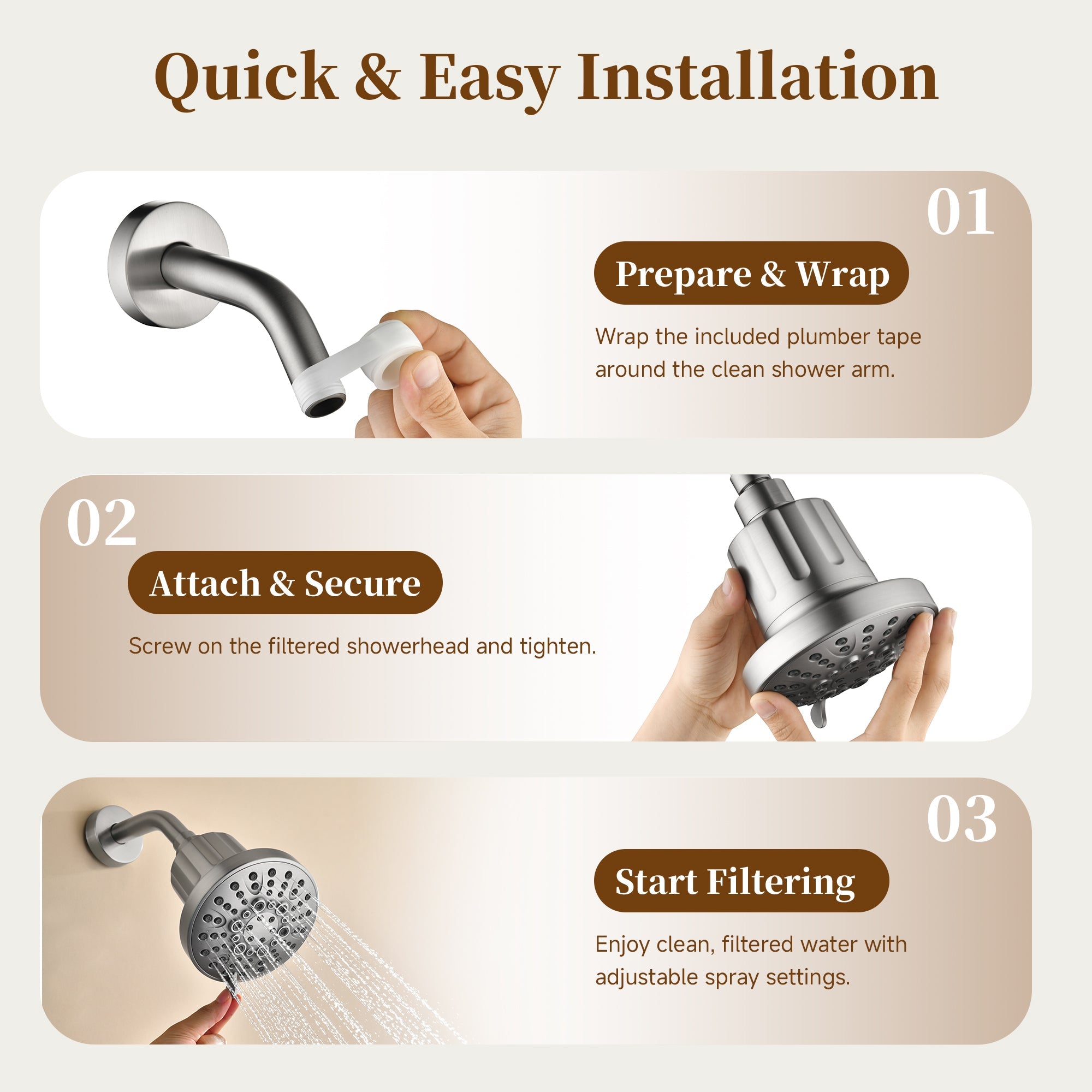 Bright Showers High Pressure Shower Head with 8 Spray Settings and 360° Adjustable Swivel Joint