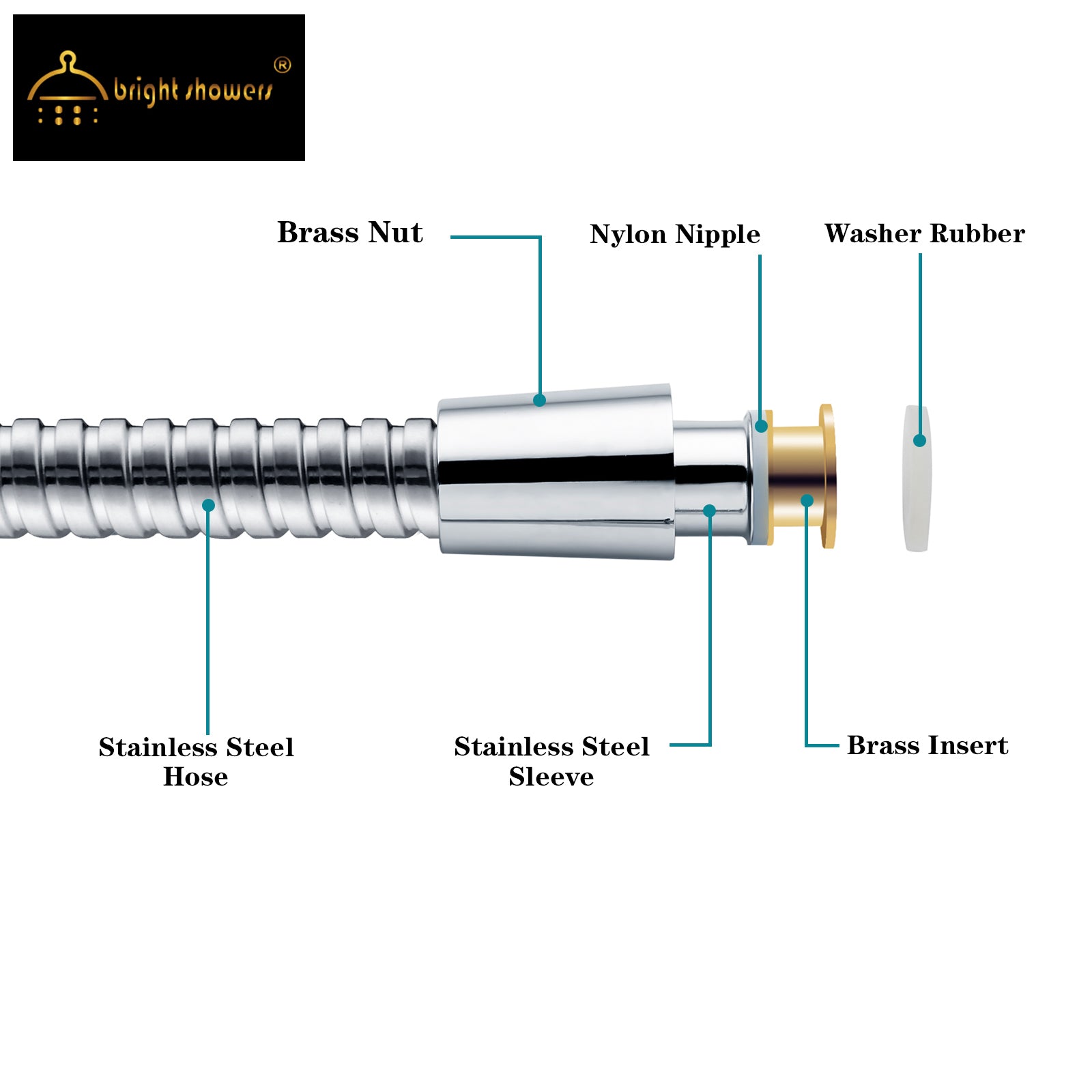 69 Inch Shower Hose For Hand Held Shower Heads,Stainless Steel Kink-Free Hose