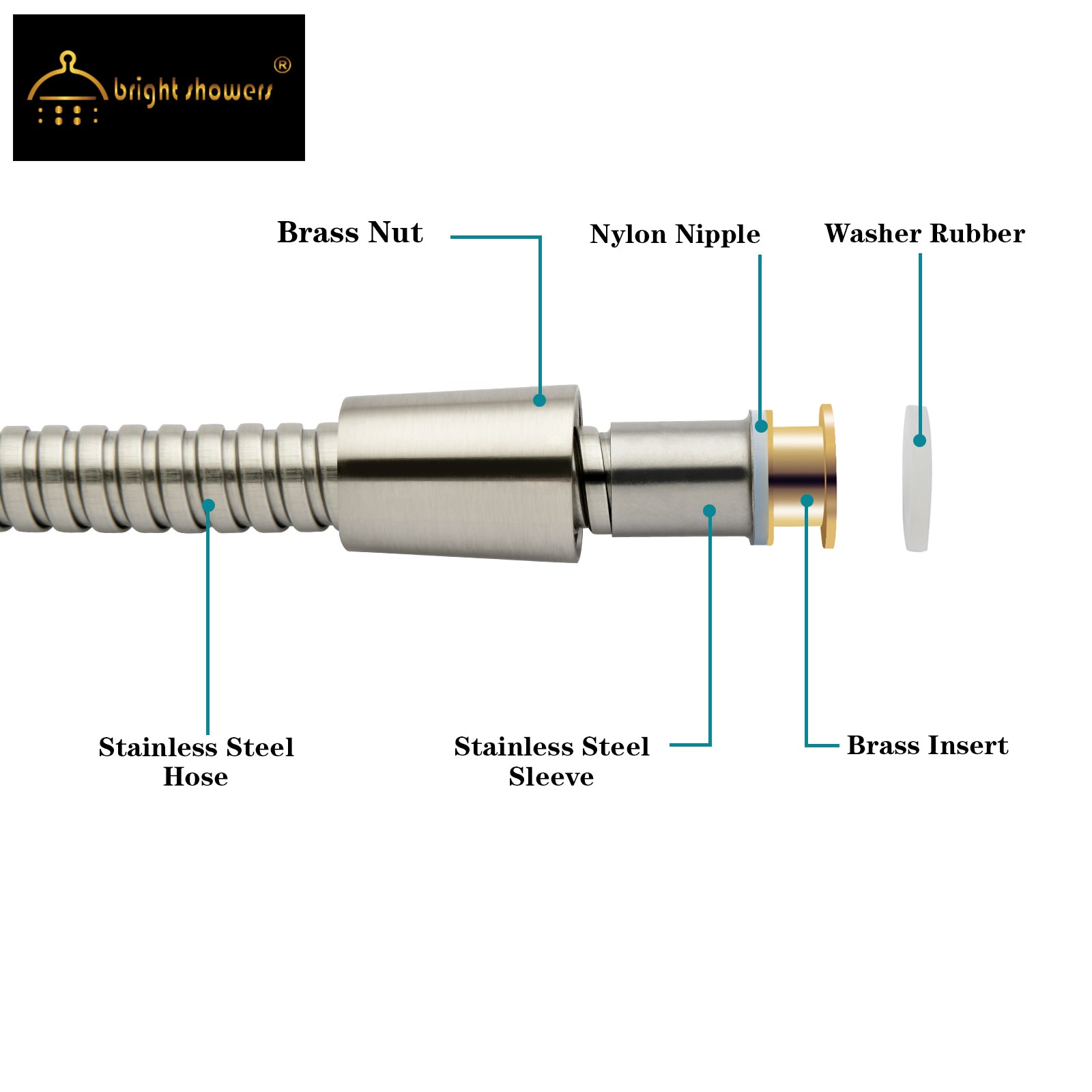 69 Inch Shower Hose For Hand Held Shower Heads,Stainless Steel Kink-Free Hose