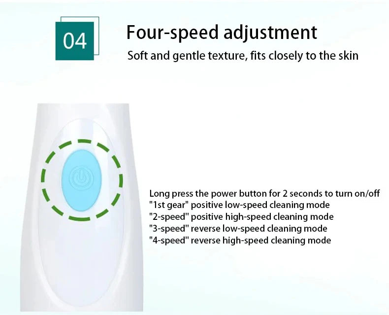 3 In 1 Electric Cleansing Brush Ultrasonic Facial Cleaner Face Massagers Sonic Rotating Cleansing Brush Face Deep Cleansing Tool
