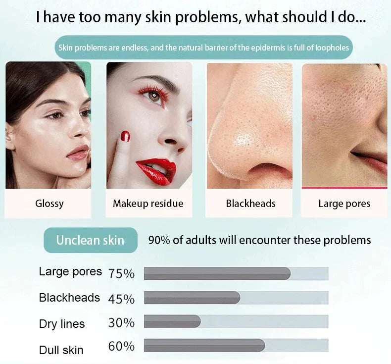3 In 1 Electric Cleansing Brush Ultrasonic Facial Cleaner Face Massagers Sonic Rotating Cleansing Brush Face Deep Cleansing Tool