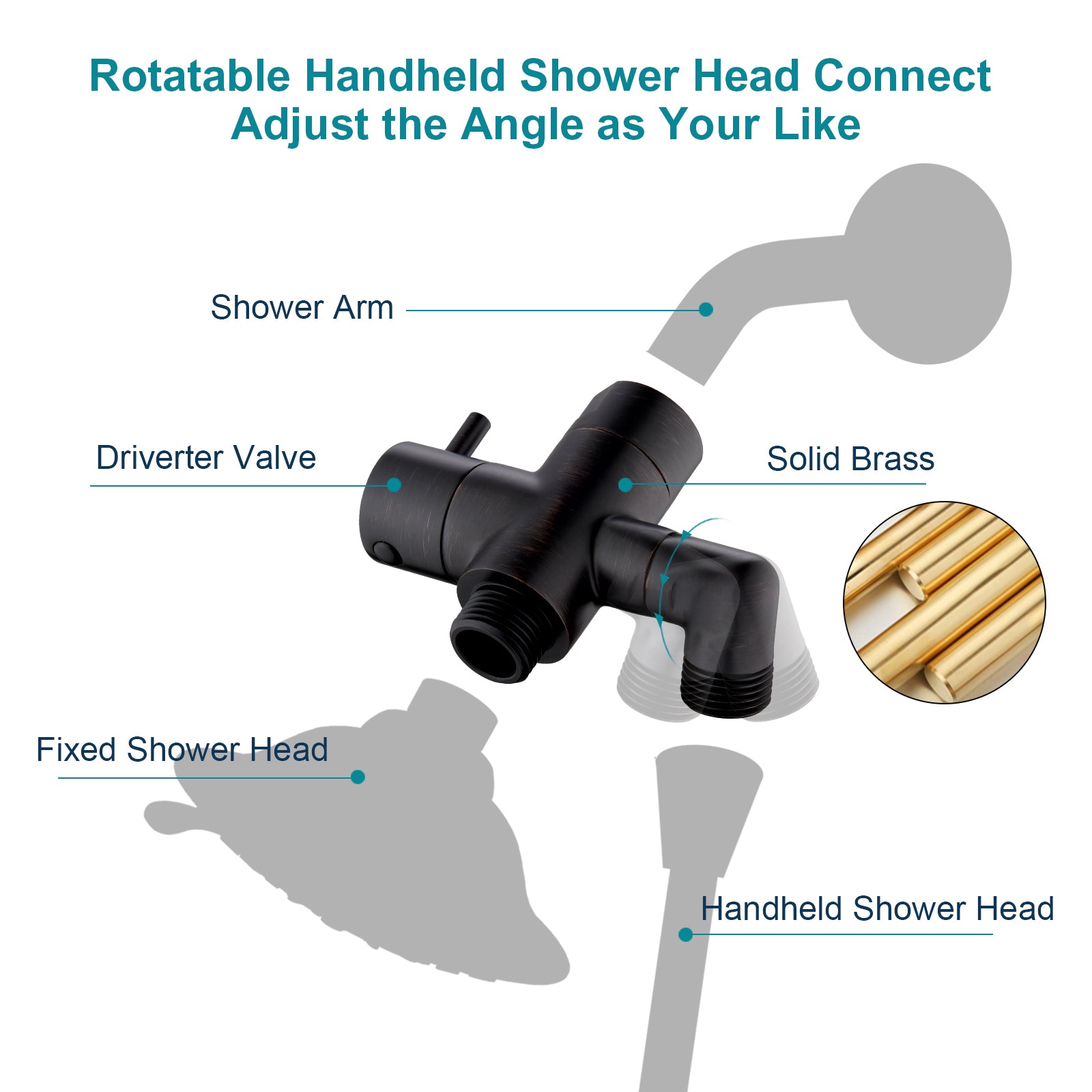 Brass Shower Arm Diverter Valve, 3-Way Shower Head Diverter Valve