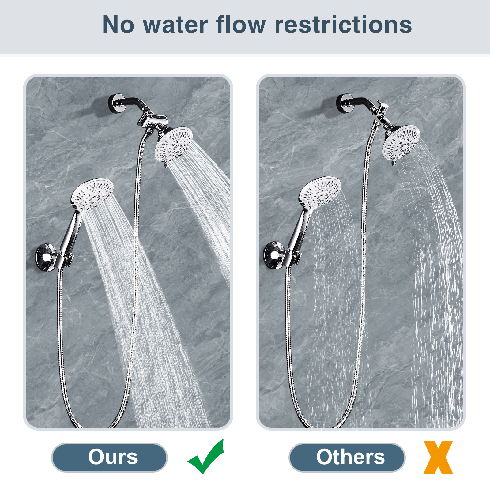 3-Way Shower Head Diverter Valve-Shower Arm Diverter