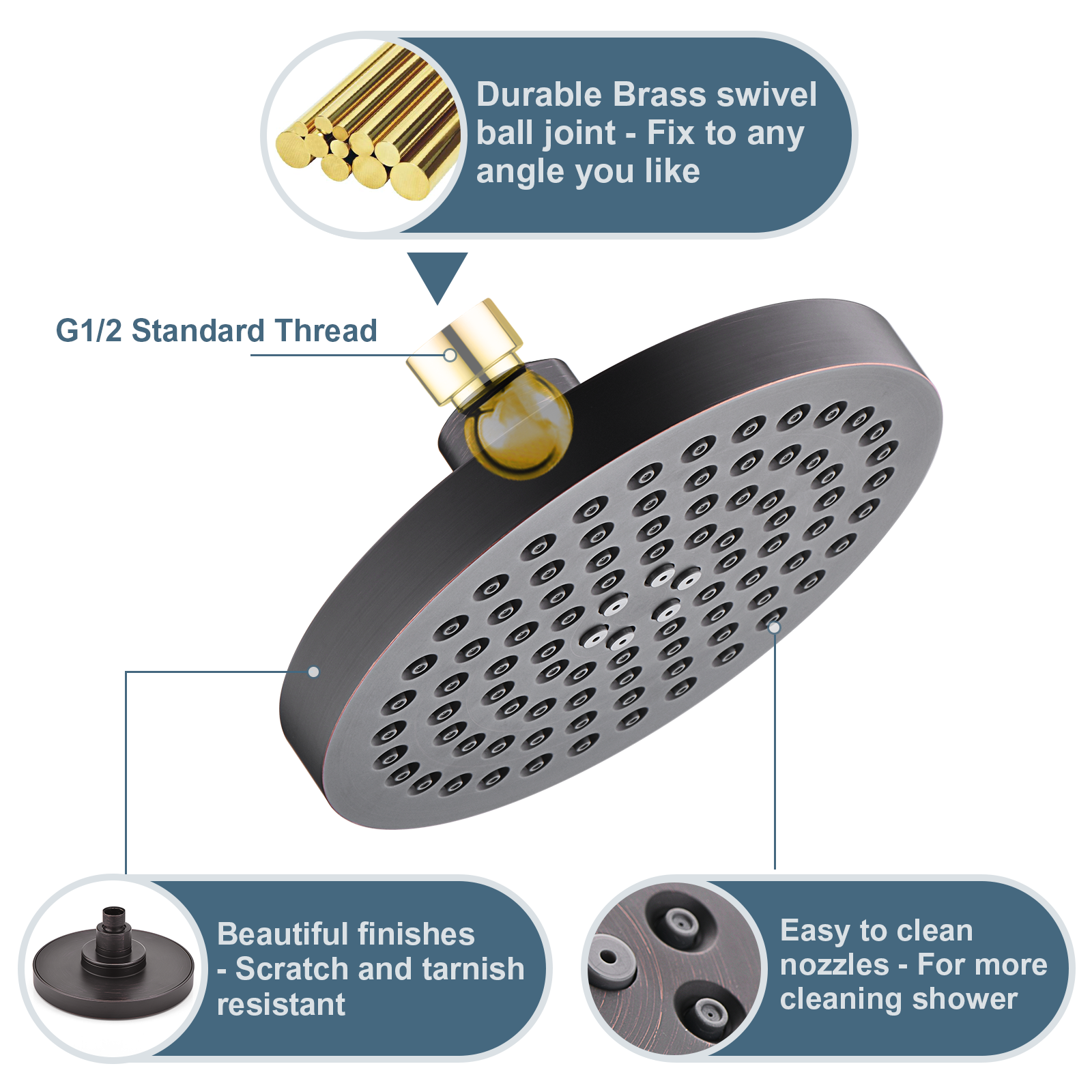 High Pressure 6 Inch Rainfall Shower Head with 2 Spray Settings, Adjustable Angle