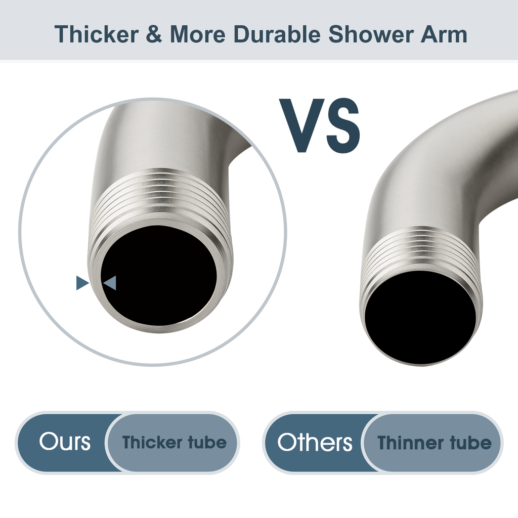 BRIGHT SHOWERS 10 Inch Solid Brass Shower Head Extension Arm, Wall Mounted Shower Pipe Arm