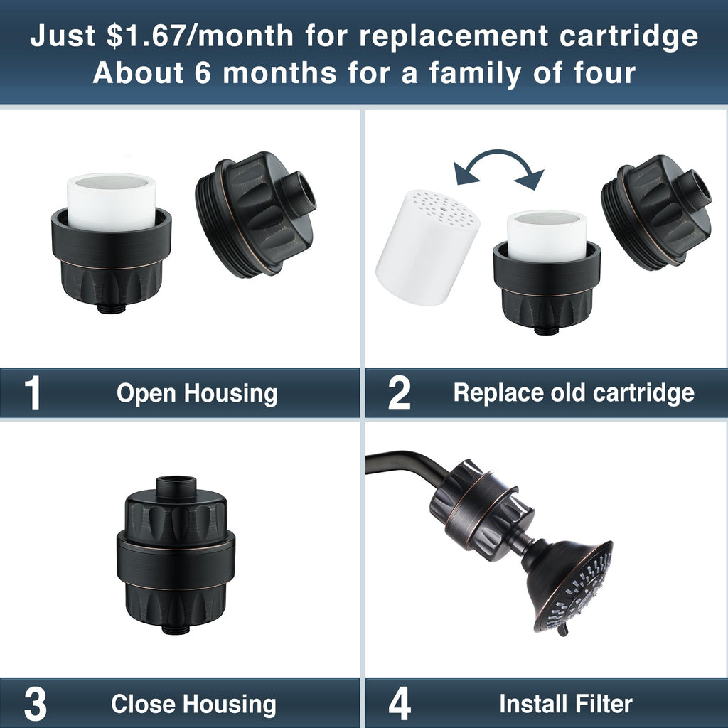 Shower Head Filter-Water Filter and Softener Removes Chlorine