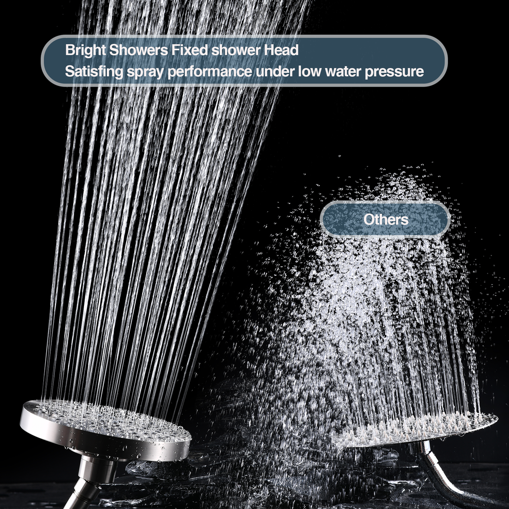 High Pressure 6 Inch Rainfall Shower Head with 2 Spray Settings, Adjustable Angle