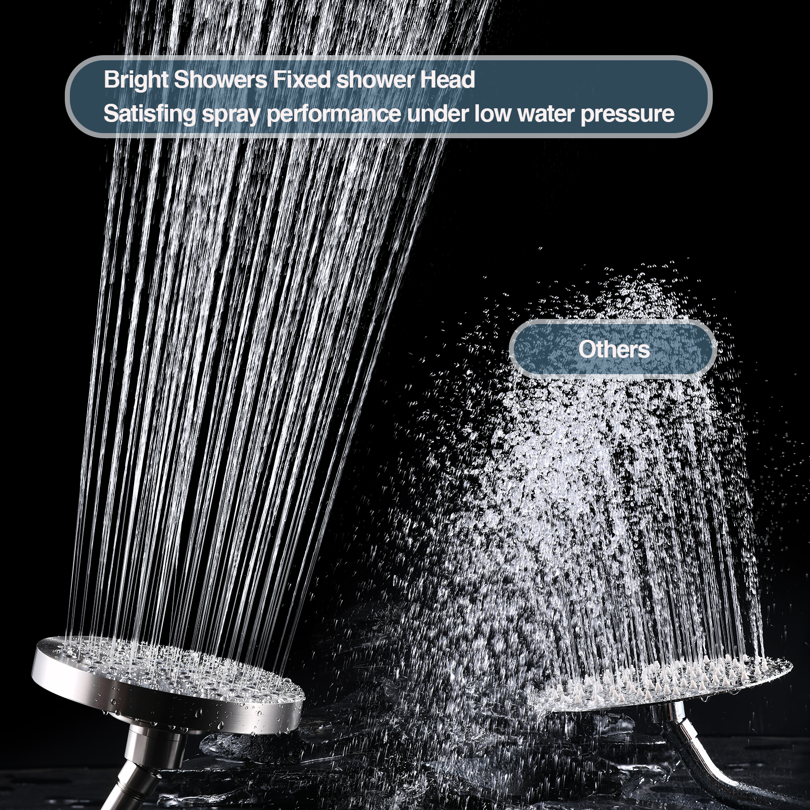 High Pressure 6 Inch Rainfall Shower Head with 2 Spray Settings, Adjustable Angle