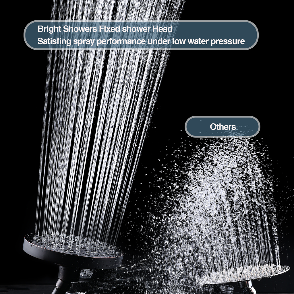 High Pressure 6 Inch Rainfall Shower Head with 2 Spray Settings, Adjustable Angle