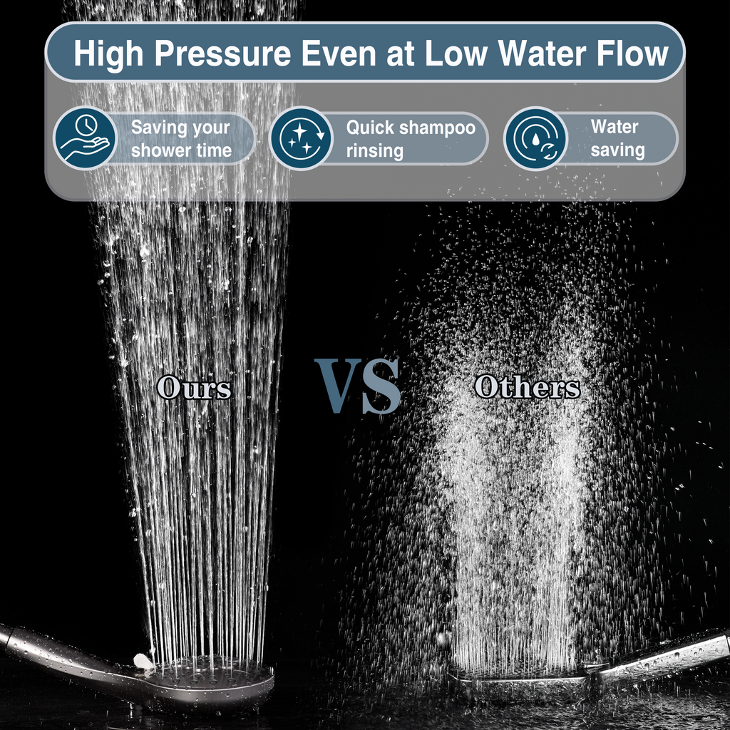 High Pressure Handheld Shower Head, 9-Spray Showerhead with 69" Hose, Bracket