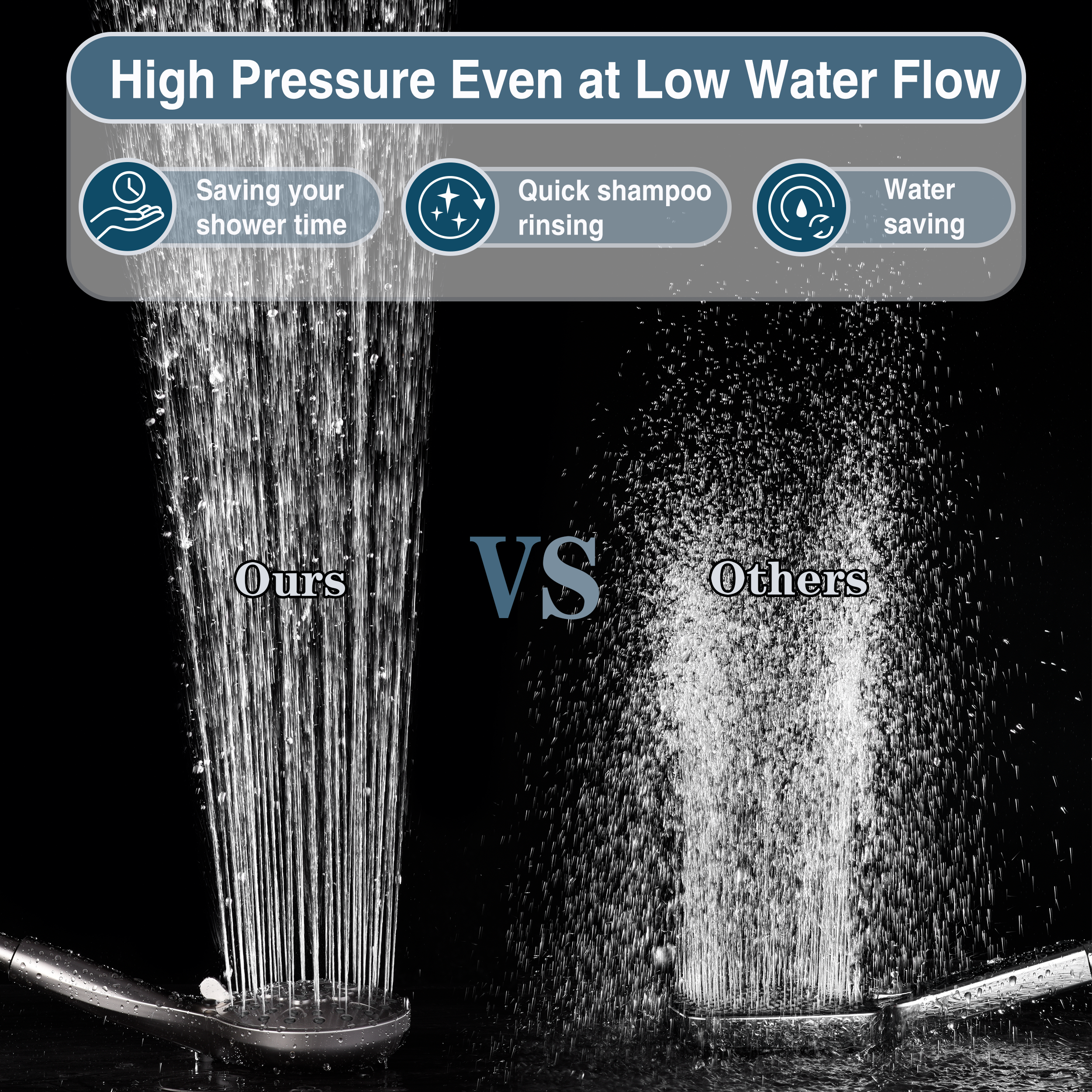 High Pressure Handheld Shower Head, 9-Spray Showerhead with 69" Hose, Bracket