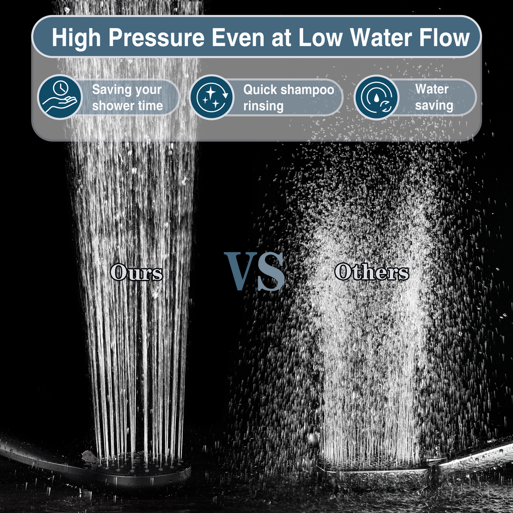 High Pressure Handheld Shower Head, 9-Spray Showerhead with 69" Hose, Bracket