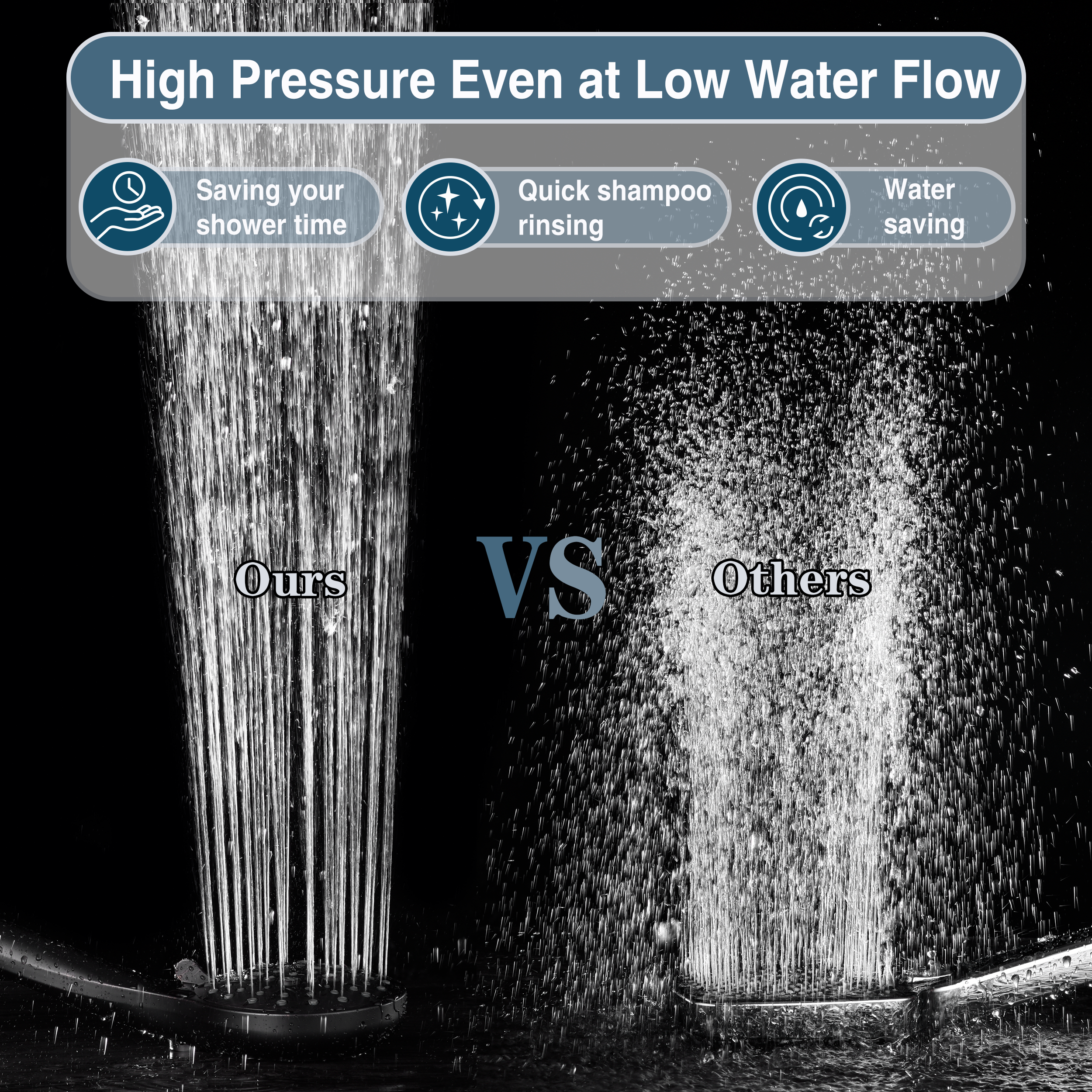 High Pressure Handheld Shower Head, 9-Spray Showerhead with 69" Hose, Bracket