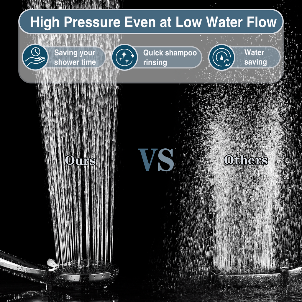 High Pressure Handheld Shower Head, 9-Spray Showerhead with 69" Hose, Bracket