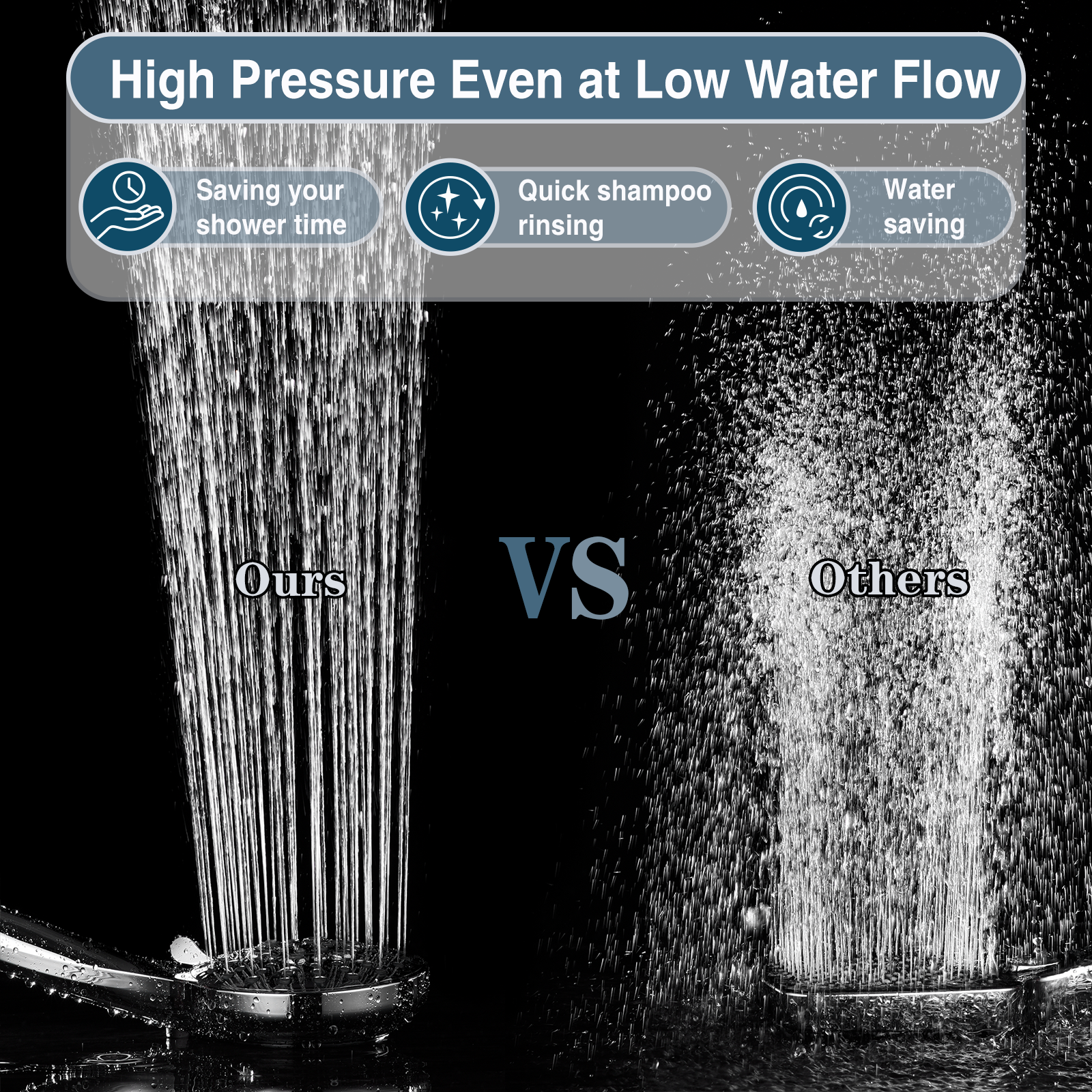 High Pressure Handheld Shower Head, 9-Spray Showerhead with 69" Hose, Bracket