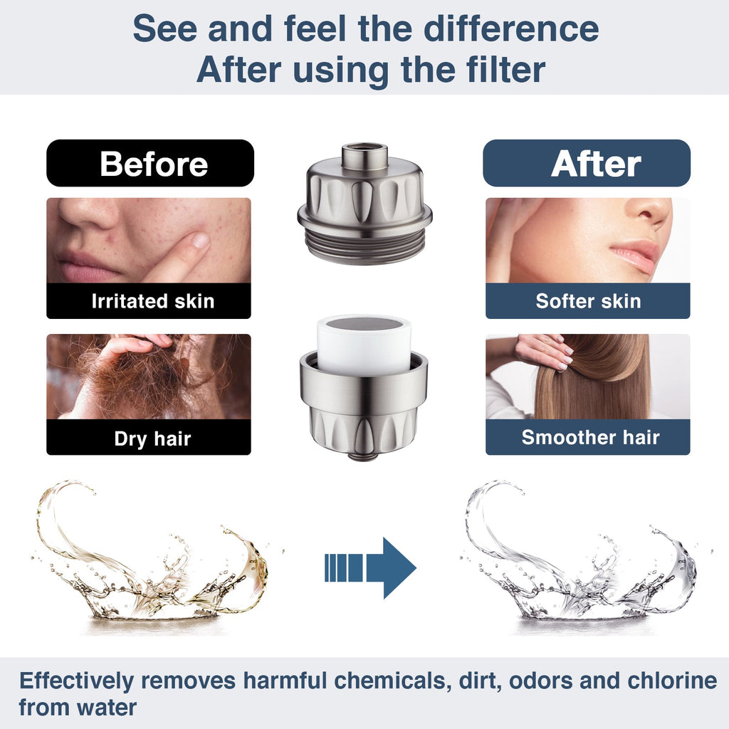Shower Head Filter-Water Filter and Softener Removes Chlorine