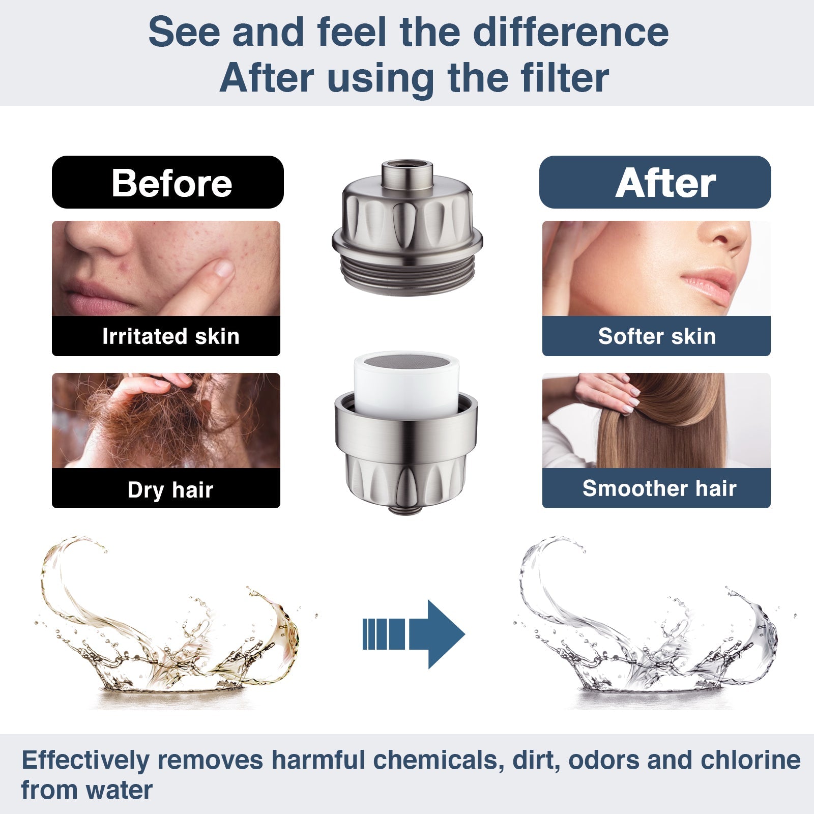 Shower Head Filter-Water Filter and Softener Removes Chlorine