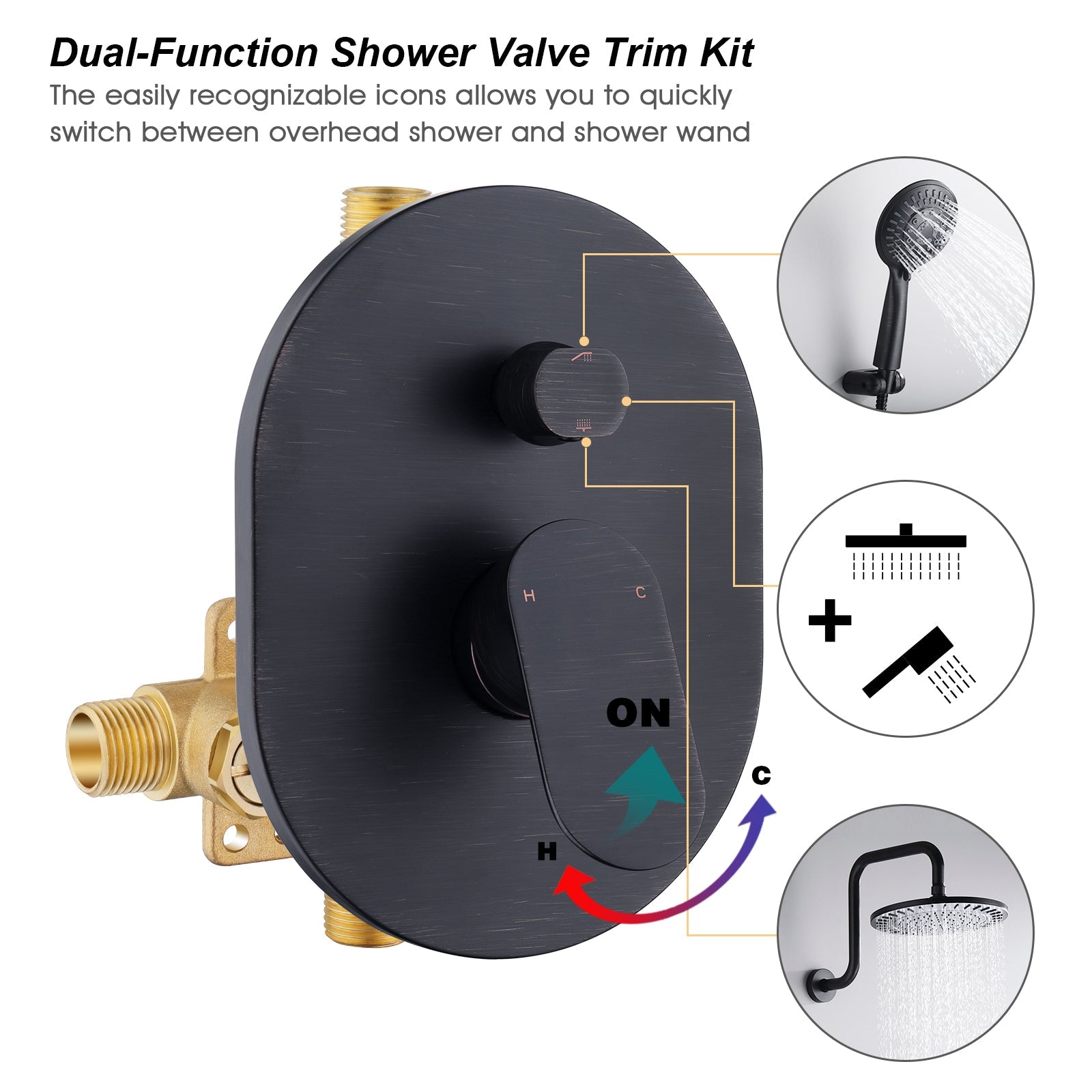 Bright Showers 9-Spray Shower Faucet Set -Shower Head with High Rise Arm, Handheld Head with Valve and Trim Kit