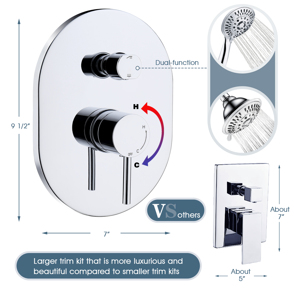 Bright Showers 9-Spray Shower Faucet Set -Shower Head with High Rise Arm, Handheld Head with Valve and Trim Kit